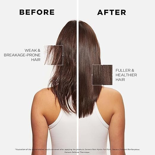 Kérastase Genesis Hydra-Fortifiant Anti Hair Fall Shampoo - Image 2