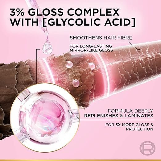L'Oréal Paris Glycolic Gloss Shine Boosting Shampoo 200ml - Image 4