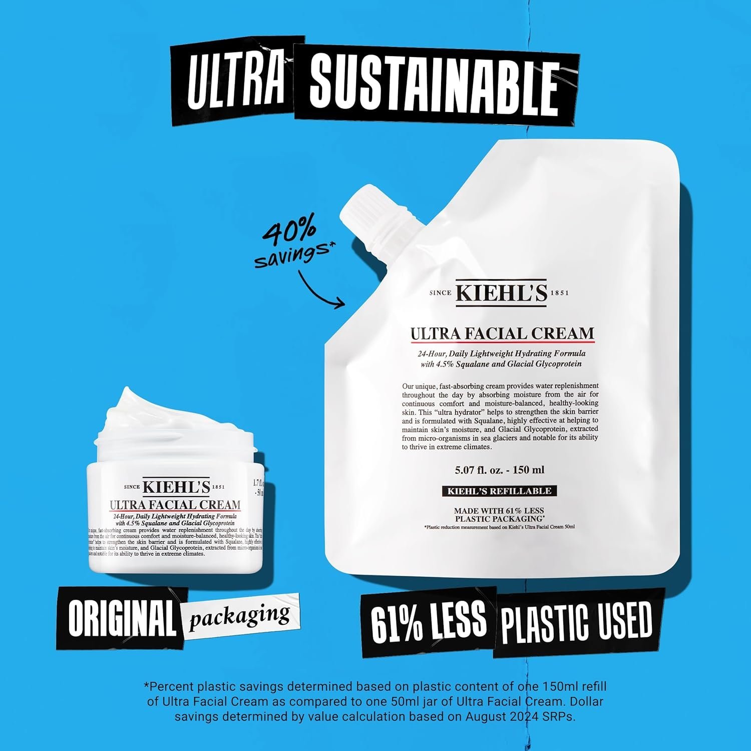 Kiehl's Ultra Facial Cream 50Ml - Image 4