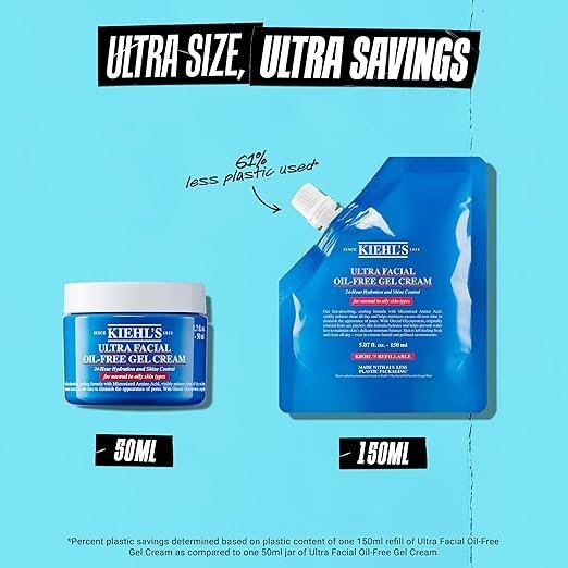 Kiehl's Ultra Facial Oil-Free Gel Cream (For Normal To Oily Skin) - 125Ml/4.2Oz - Image 2