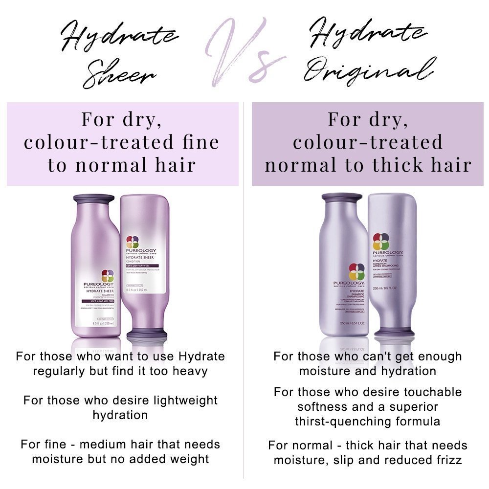 Pureology Hydrate Sheer Shampoo – 8.5 fl oz / 250 ml - Image 2