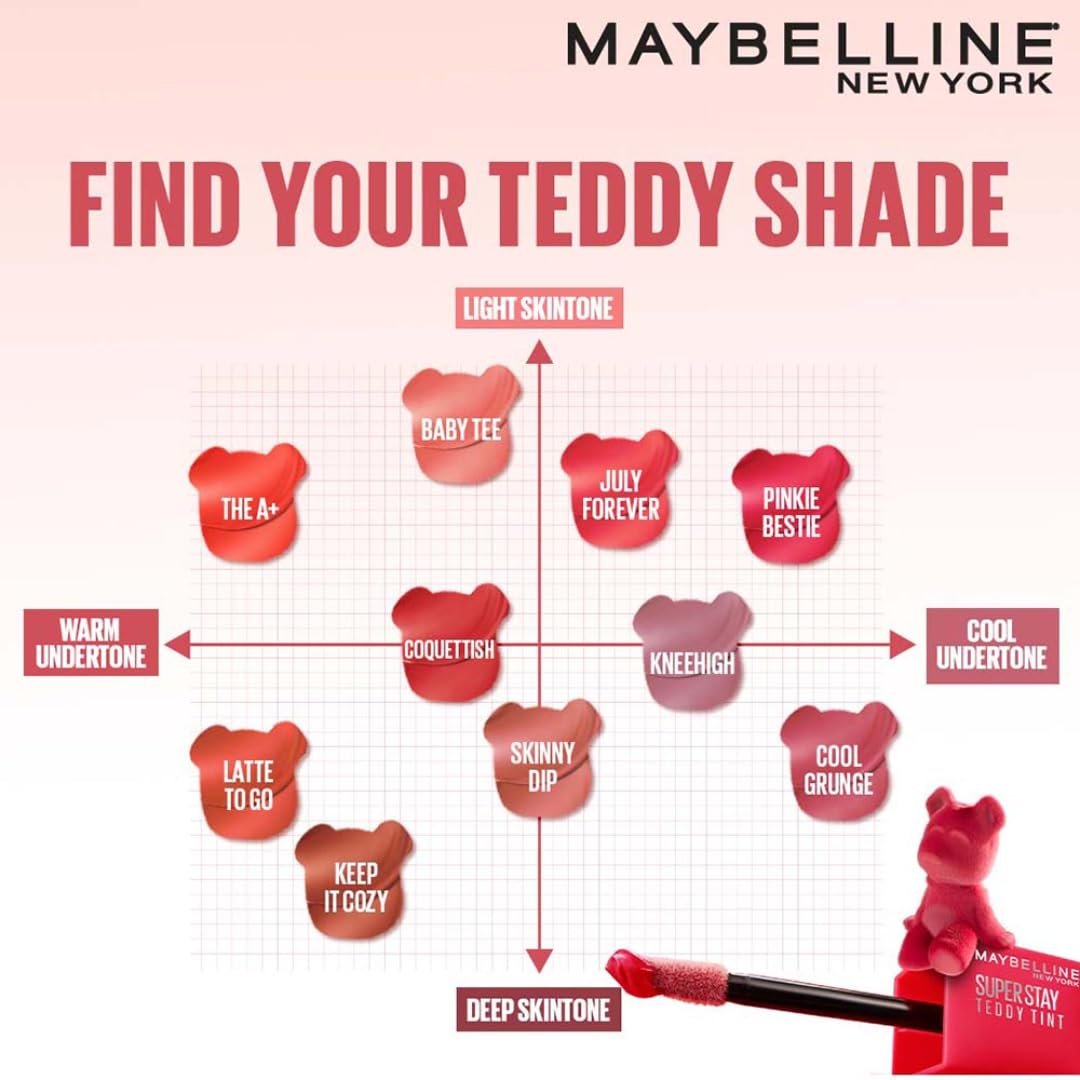 Maybelline New York Super Stay Teddy Tint - Lip and Cheek Color - Image 3
