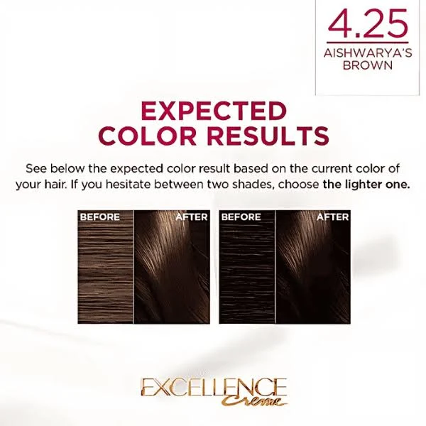L'Oreal Paris Excellence Hair Color - Image 3